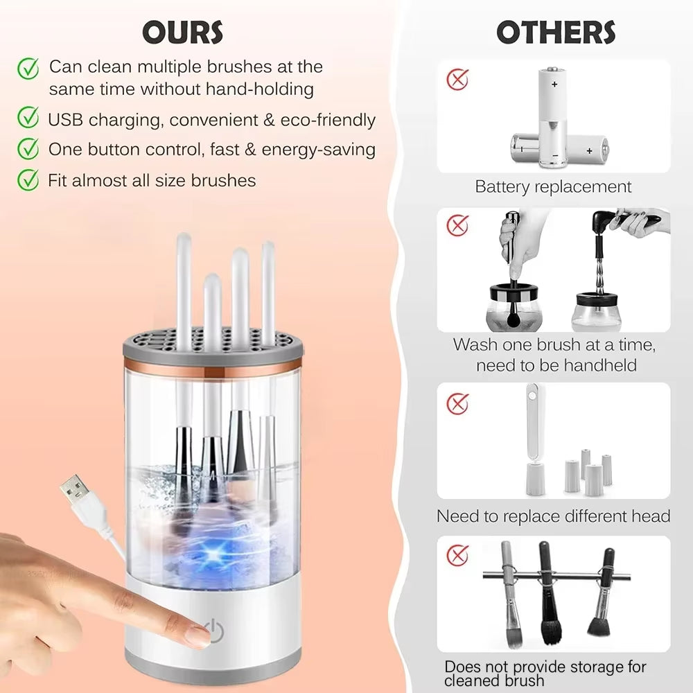  Makeup Brush Cleaner Portable 3 in 1